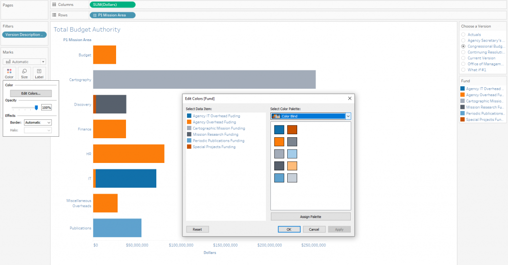 Dashboard using Tableau's Color Blind palette