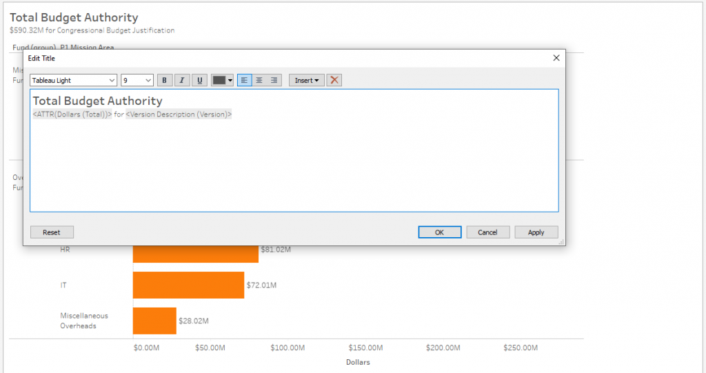Dashboard using a dynamic title