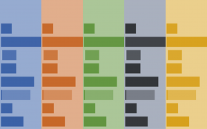 Colored Bars
